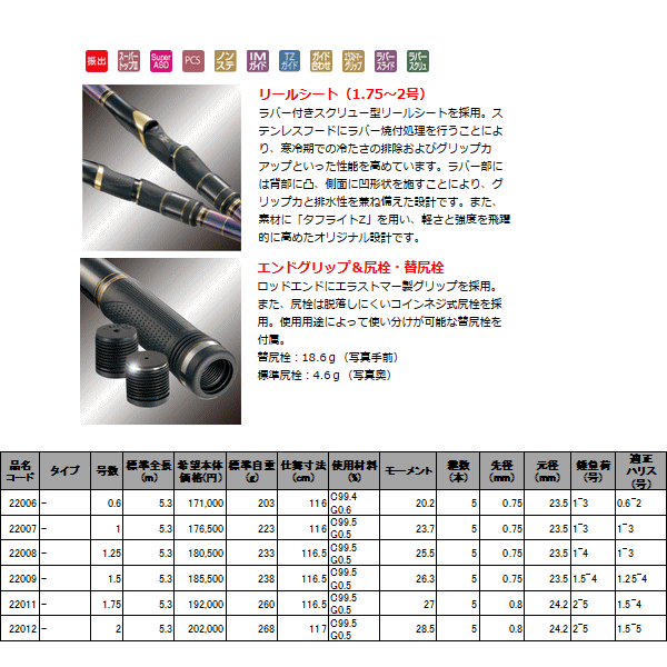 当店は最高な サービスを提供します ホースショップ ヒロムくん東拓工業 サクションホース TAC SD-A 22101-075 呼び径 75  76.2×89.1 長さ 15ｍ 法人のみ 個人宅配送不可