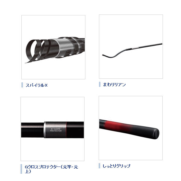 ≪新商品！≫ シマノ スーパーゲーム ベイシス ZP HH80-85 〔仕舞寸法