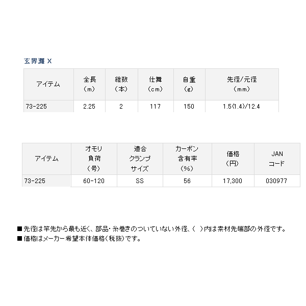 ブランド品 ダイワ 玄界灘Ｘ ７３ ２２５