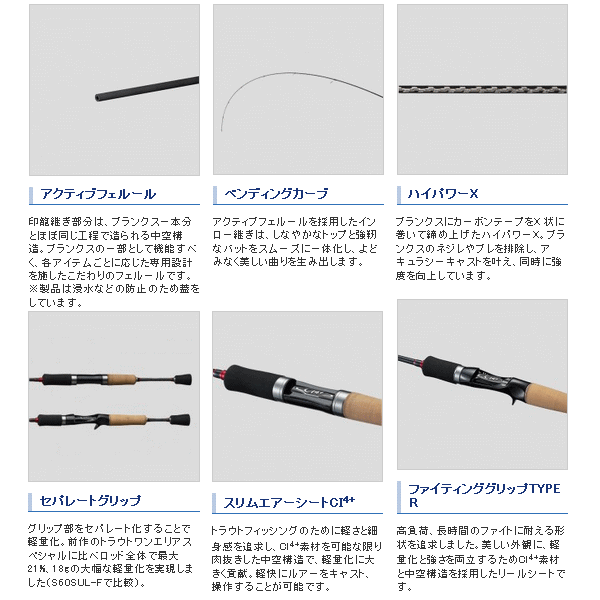 17年9月新商品 シマノ トラウトワン As B60sul F 仕舞寸法 93 8cm 9月発売予定 ご予約受付中 17年9月新商品 シマノ トラウトワン As B60sul F 仕舞寸法 93 8cm 9月発売予定 ご予約受付中