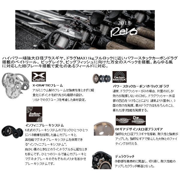 18年1月新商品 アブガルシア レボ エスエックス Revo Sx 1月発売予定 ご予約受付中 18年1月新商品 アブガルシア レボ エスエックス Revo Sx 1月発売予定 ご予約受付中