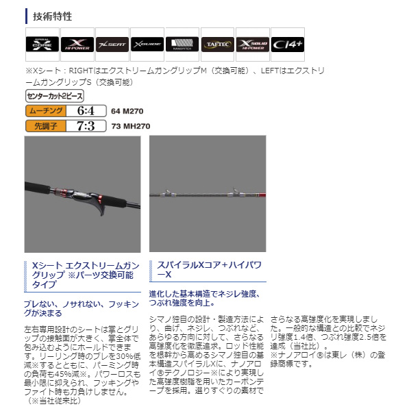 バイオインパクトライトヒラメ 64M 225 R (右巻き用)