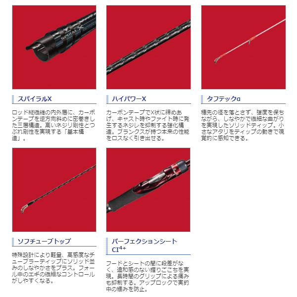 ≪'19年7月新商品！≫ シマノ '19 セフィア SS S76ML 〔仕舞寸法 118.0cm〕 【保証書付き】 [7月発売予定/ご予約受付中]
