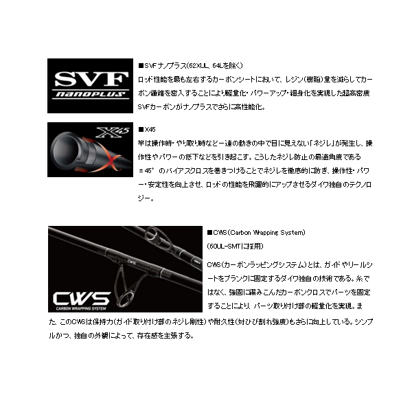 19年9月新商品 ダイワ プレッソ Ltd Ags 60ul Smt J 仕舞寸法 94cm 保証書付き