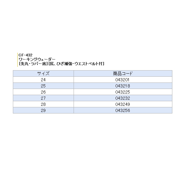 大規模セール ハンシン CF43225.0 ＣＦ−４３２ ワーキングウェーダー ラバー底 先丸 ２５．０ｃｍ