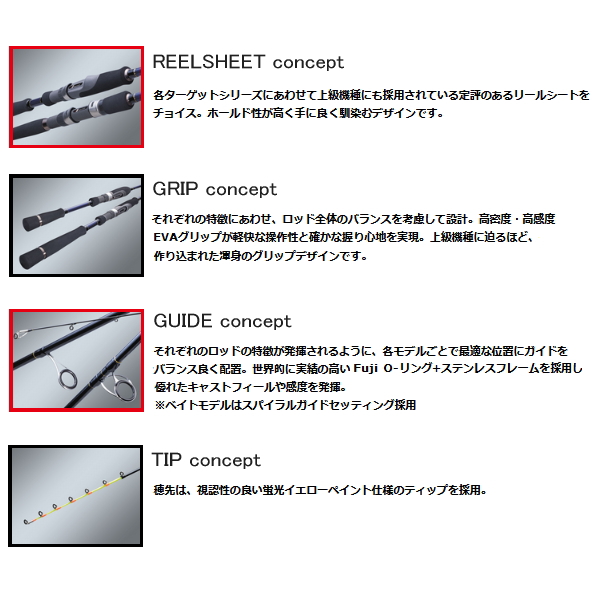 21年7月新商品 メジャークラフト New ソルパラ イカメタル 鉛スッテ Spxj S702xh Omorig 仕舞寸法 110 5cm