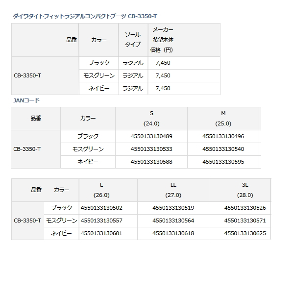 ≪'21年4月新商品！≫ ダイワ タイトフィットラジアルコンパクトブーツ CB-3350-T ブラック Sサイズ