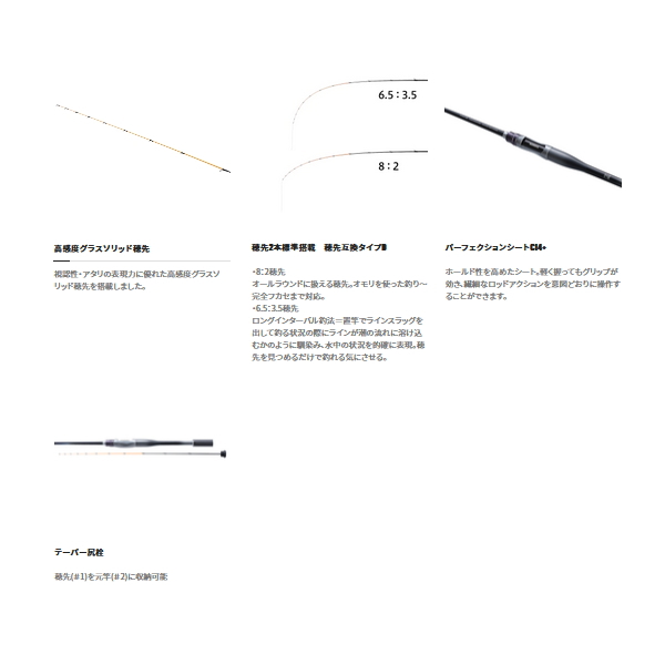 ≪'22年3月新商品！≫ シマノ '22 セイハコウ AX 160 〔仕舞寸法 112.5cm〕 【保証書付き】 [3月発売予定/ご予約受付中]