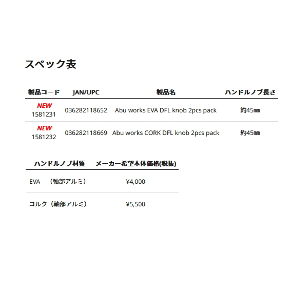 22年6月新商品 アブガルシア アブワークス Dfl ノブ コルク 6月発売予定 ご予約受付中 返品不可 小型商品