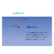 画像2: ≪'18年12月新商品！≫ 山元工房 プロ山元ウキ タナプロセット R＋Eセット レモン G5