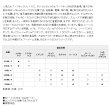 画像2: ≪'20年7月新商品！≫ シマノ ルアーマチック MB S80L-4 〔仕舞寸法 66.2cm〕 [7月発売予定/ご予約受付中]