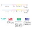 画像2: ≪新商品！≫ サンライン シューター・FCスナイパーBMS アザヤカ 300m 16LB ナチュラルクリア＆ピンク＆イエローグリーン＆オレンジ＆グレー