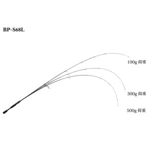 画像: ≪'20年3月新商品！≫ ジャッカル BPM (ビーピーエム) BP-S68L 〔仕舞寸法 130cm〕 【保証書付き】