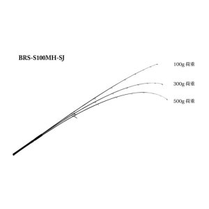 画像: ≪'20年6月新商品！≫ ジャッカル BRS (ビーアールエス) BRS-S100MH-SJ 〔仕舞寸法 157cm〕 【保証書付き】 【大型商品1/代引不可】