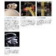 画像3: 【送料サービス】 ≪'21年5月新商品！≫ シマノ '21 アンタレス DC (左) [5月発売予定/ご予約受付中] 【小型商品】