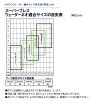 画像4: ≪'21年1月新商品！≫ ダイワ スーパーブレスウェーダーネオ（先丸） SBW-4250R-NE グレー Sサイズ