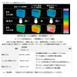 画像4: ダイワ クールライン 800/600 S 800X マゼンタ 8L