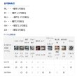 画像5: ≪'21年4月新商品！≫ ダイワ フリーギア MX 360TKHH 〔仕舞寸法 129cm〕 【保証書付き】