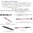 画像2: ≪'21年2月新商品！≫ ダイワ バイパー スティック 2551 〔仕舞寸法 217cm〕 【保証書付き】 【大型商品2/代引不可】