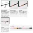 画像2: ≪'22年4月新商品！≫ テイルウォーク（tail walk） クリムゾン S83M-F 〔仕舞寸法 130cm〕 【保証書付き】 [4月発売予定/ご予約受付中]