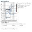 画像3: ダイワ タイトフィットラジアルウェーダー RW-4301R-T ブラック Lサイズ