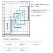 画像4: ≪'22年4月新商品！≫ ダイワ タイトフィット スーパーブレスウェーダー (ウエストハイ) SBW-3206R グレー Sサイズ