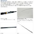 画像2: ≪'23年4月新商品！≫ ダイワ アナリスター 73 80-210・Q 〔仕舞寸法 110cm〕 【保証書付き】