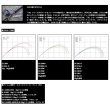 画像4: ≪'24年4月新商品！≫ ダイワ ドラッガー SX 100M 〔仕舞寸法 157cm〕 【保証書付き】【大型商品1/代引不可】