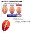 画像3: ≪'20年10月新商品！≫ 山元工房 プロ山元ウキ W合金18 アンダーロック R(レギュラータイプ) オレンジ B