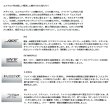 画像2: ≪'24年8月新商品！≫ ダイワ エメラルダス AIR ボート 511LS-S・K 〔仕舞寸法 94cm〕 【保証書付き】