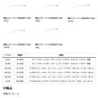 画像3: ≪'24年10月新商品！≫ ダイワ アナリスター ネライ MH-180 〔仕舞寸法 125cm〕 【保証書付き】