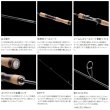 画像3: 【送料サービス】 ≪'24年12月新商品！≫ シマノ '24 カーディフ ストリーム プレミアム B74ML 〔仕舞寸法 115.3cm〕 【保証書付き】 [12月発売予定/ご予約受付中]