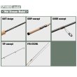 画像3: ≪'24年9月新商品！≫ メジャークラフト ファインテール ビギンズ FFB-762MH 〔仕舞寸法 117.5cm〕 【保証書付き】