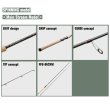 画像4: ≪'24年9月新商品！≫ メジャークラフト ファインテール ビギンズ FFB-762MH 〔仕舞寸法 117.5cm〕 【保証書付き】