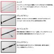 画像3: ≪'25年3月新商品！≫ メジャークラフト ロックライバー 1G RVL1-T762L 〔仕舞寸法 118cm〕 【保証書付き】