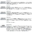 画像3: ダイワ イグジスト LT4000 【小型商品】