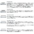 画像2: ダイワ ジリオン TW HD 1000XH(右) 【小型商品】