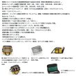 画像3: ダイワ ソフトクール EX 4500 マスタード 45L