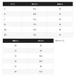 画像4: ≪'25年3月新商品！≫ シマノ リミテッド プロ ハーフジップシャツ ショートスリーブ SH-125Y リミテッドホワイト Lサイズ [3月発売予定/ご予約受付中]