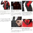 画像3: ≪'25年3月新商品！≫ シマノ リミテッド プロ ゴアテックス レインスーツ RA-120Y リミテッドブラック XLサイズ [3月発売予定/ご予約受付中]