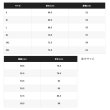 画像3: ≪'25年3月新商品！≫ シマノ リミテッド プロ フルジップシャツ SH-107Y ブラッドレッド 3XLサイズ [3月発売予定/ご予約受付中]