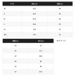 画像4: ≪'25年3月新商品！≫ シマノ サン プロテクション インナーシャツ ハイネック IN-008X ブラックマルチカモ Mサイズ [3月発売予定/ご予約受付中]