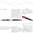 画像3: 【送料サービス】 ≪'25年5月新商品！≫ シマノ '25 セフィア リミテッド メタルスッテ F-B63M-S 〔仕舞寸法 122.4cm〕 【保証書付き】 [5月発売予定/ご予約受付中]