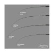 画像3: ≪'25年4月新商品！≫ アルファタックル（alpha tackle） ディープアーム 73 180MH 〔仕舞寸法 121cm〕 [4月発売予定/ご予約受付中]