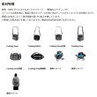 画像3: ≪'25年2月新商品！≫ アブガルシア ライトゲームショルダーバッグ コーティングブラック 4L 【返品不可】