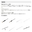 画像2: ≪'25年3月新商品！≫ アブガルシア マスビート 4 MBES-482XULS 〔仕舞寸法 72.9cm〕 【保証書付き】 【返品不可】