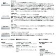 画像4: ≪'24年12月新商品！≫ ダイワ アルファス BF TW 8.5L(左) 【小型商品】