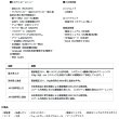 画像4: ≪'25年1月新商品！≫ ダイワ レオブリッツ 400J(右) 【小型商品】