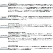 画像2: ≪'25年2月新商品！≫ ダイワ スティーズ リミテッド CT SV TW 70XH(右) 【小型商品】
