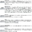 画像3: ≪'25年3月新商品！≫ ダイワ ルビアス SF2000SS-H 【小型商品】